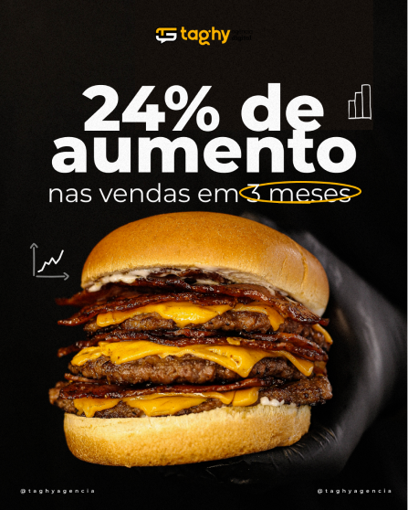 Resultados gerados 1